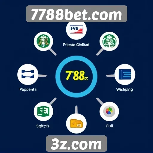 Como funciona o sistema de pagamentos no 7788bet.com